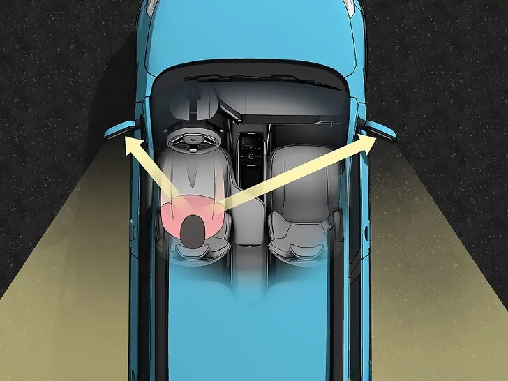 6 Way Adjusting Your Wing Mirrors